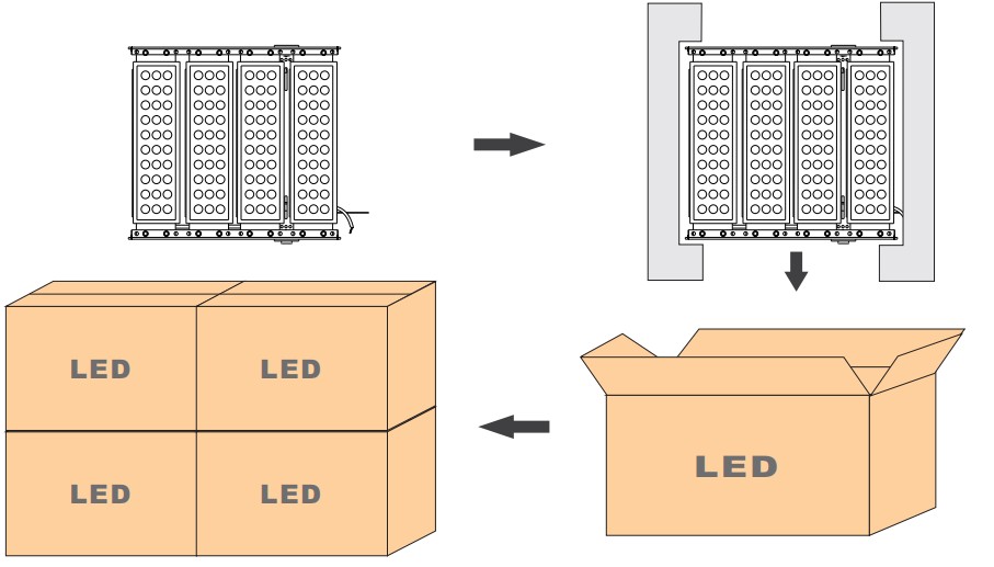 LED彩色投光灯500W RGB？？乇渖汗獾朴卫衷肮熬肮刍庹彰鱛拉斯维加斯游戏集团
