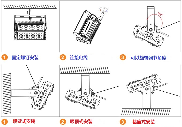LED彩色投光灯500W RGB？？乇渖汗獾朴卫衷肮熬肮刍庹彰鱛拉斯维加斯游戏集团