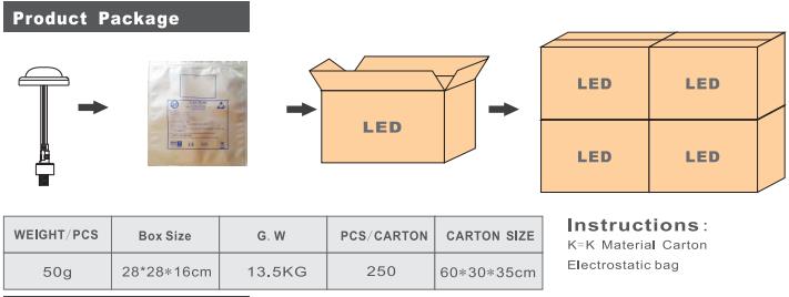 LED点光源灯全彩灯 70公分18灯5050贴片点光源 外控光源游乐装备灯防水线led照明_拉斯维加斯游戏集团
