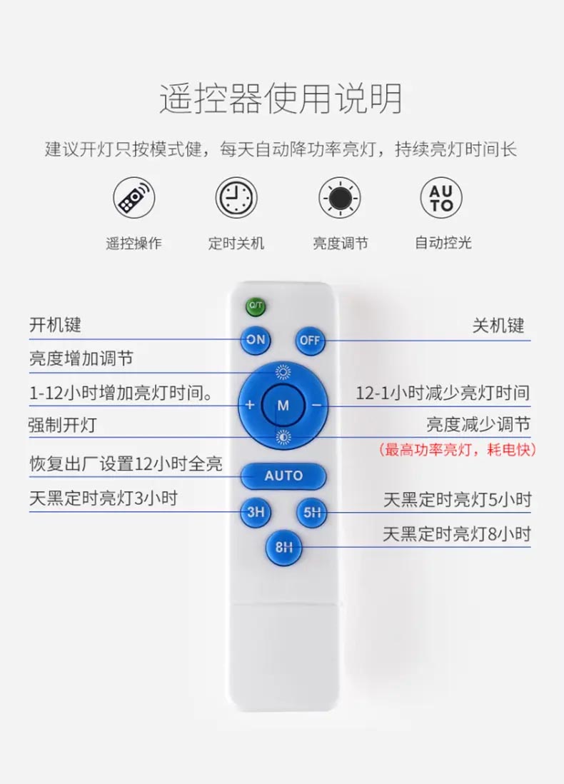 太阳能投光灯？？仄魇褂盟得
