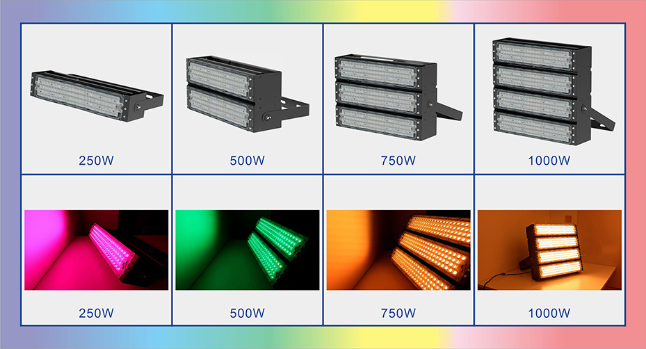 LED彩色投光灯泛光灯RGB景观灯250W  用于游乐设施照明、夜景照明_拉斯维加斯游戏集团