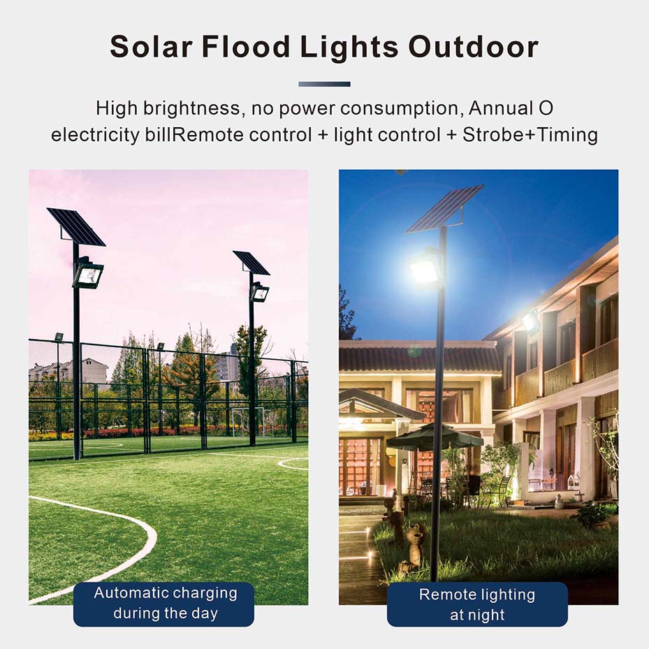 120W LED太阳能泛光灯-批发价钱-优质货源_拉斯维加斯游戏集团
