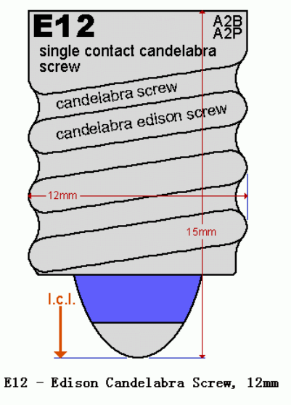 拉斯维加斯游戏光电常用的灯头规格_拉斯维加斯游戏集团